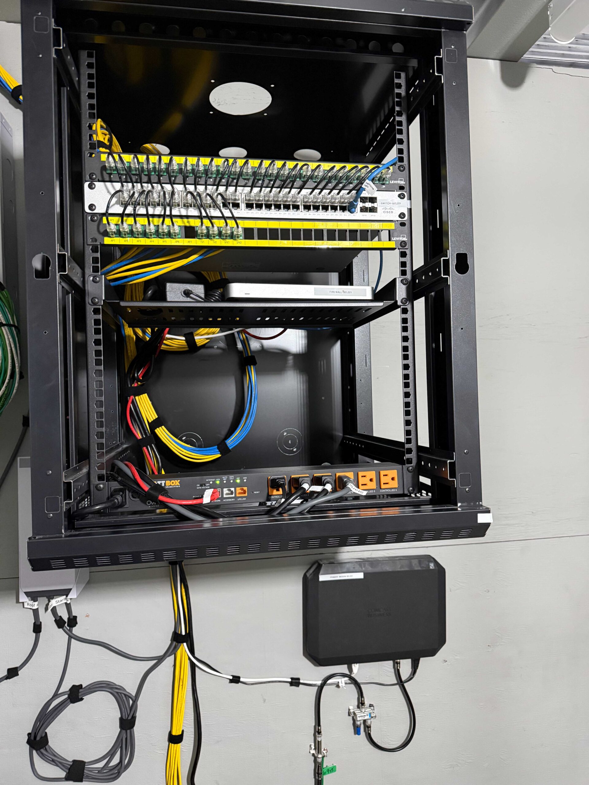 Cisco Network Enclosure